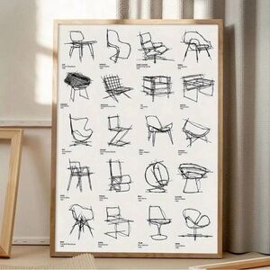 Modern Chairs from Architectural History, Sketches with Labels, Mounted on Wood